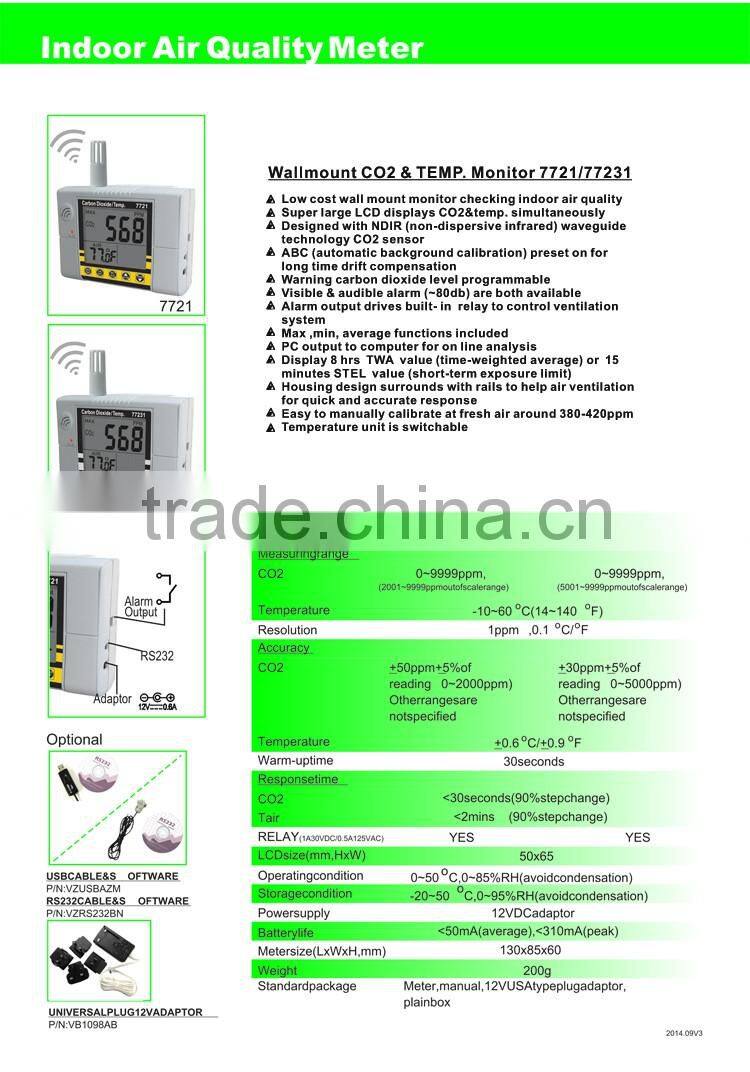 Wallmount Super Large LCD Carbon Dioxide Gas Temperature Detector With Alarm