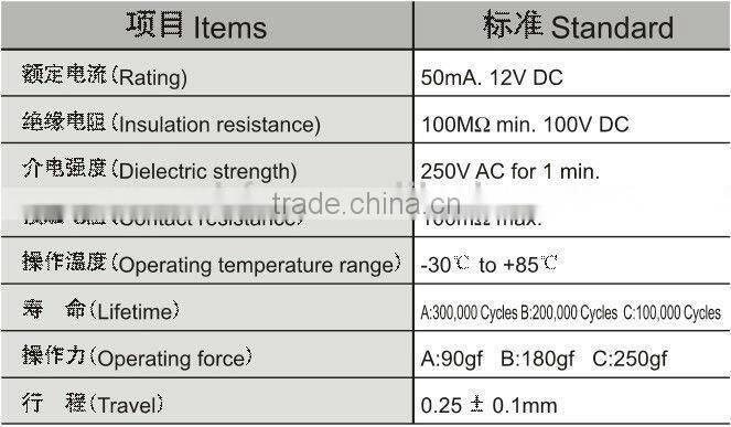 push button tact switch