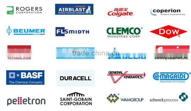 Fire Assay Dust Collector