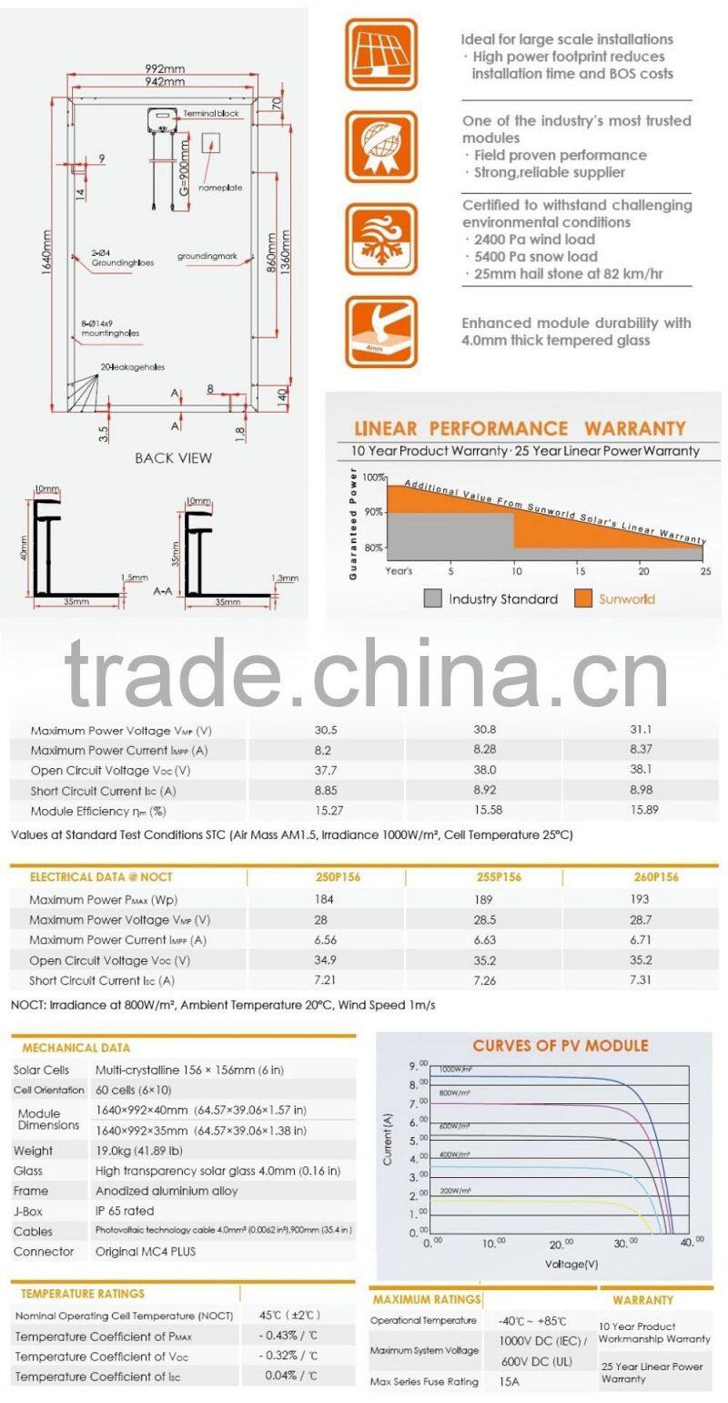 2016 Top 1 25 Years Quality Warranty Solar Panel 250W Poly And 350 Watt Solar Panels Home
