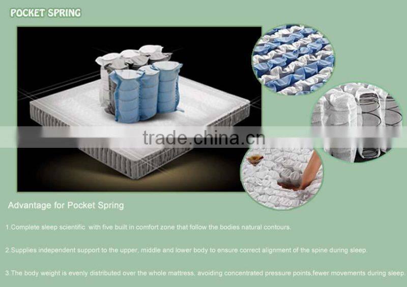 2015 spring mattress foam futon mattress A920#