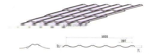 Jinbaili Automatic and Hydraulic Glazed Step roof tile roll forming machine