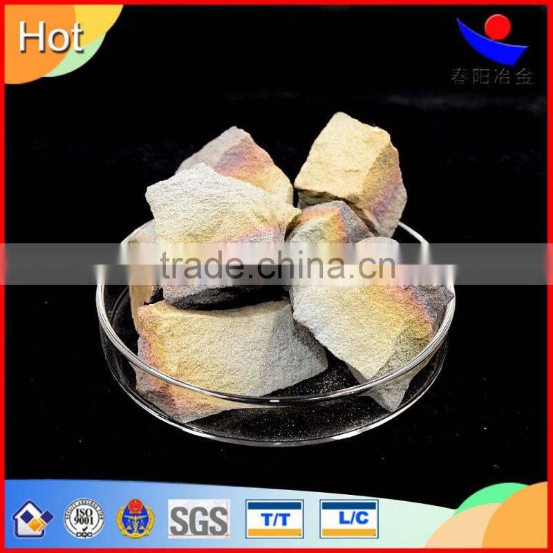 manufacturer ferro manganese nitride from China