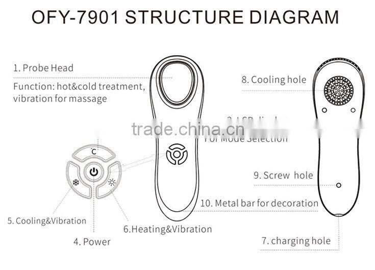 portable home use skin cooling device