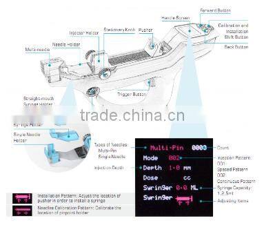 newest electric microneedling water mesogun / gun for mesotherapy