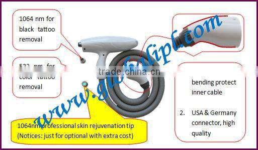 New arrival pigment deposit dispelling nd:yag kit