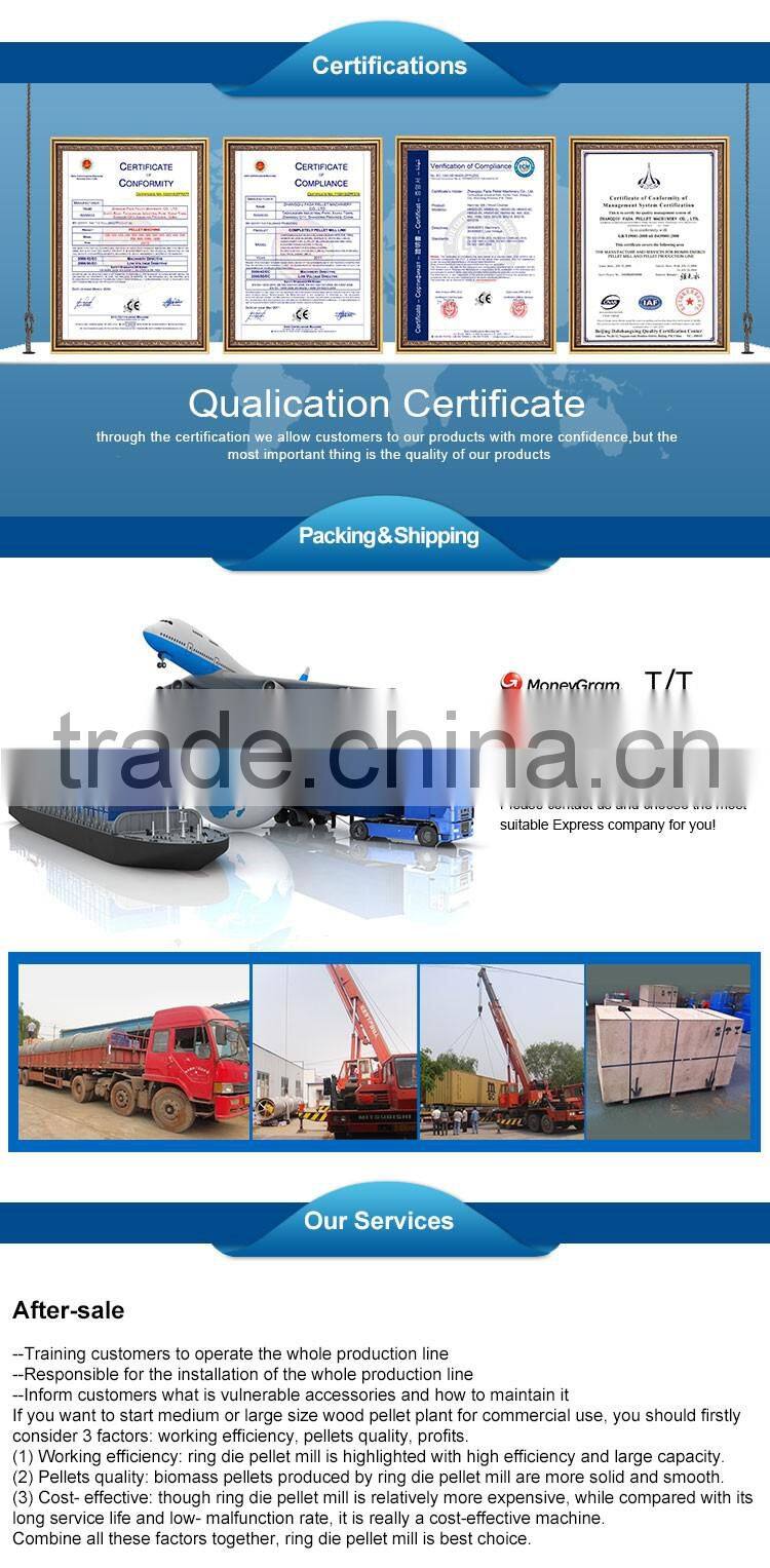 FD series biomass power plant