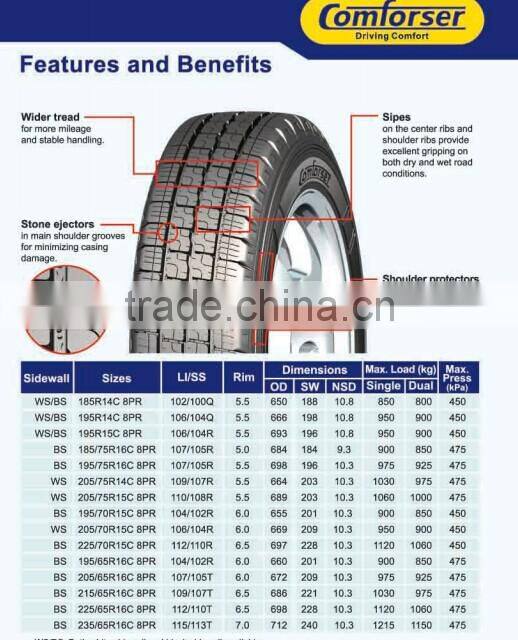 Comforser Light truck tires/white sidewall/cofor sidewall tires