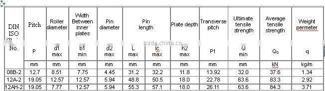 color chain walking tractor chain motorcycle chain