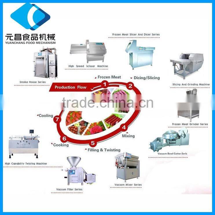 ZSJ-140 High Speed Brine Injector Machine Fish Saline Injector