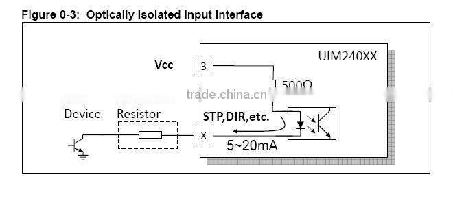 miniature stepper motor driver pulse and direction