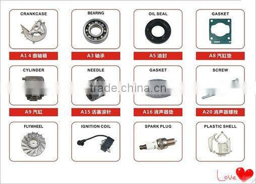 china generator price 2 stroke portable gasoline generator