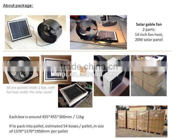 vent goods solar panel roof mounted industrial exhaust fan 12v dc solar wall fan for home appliances in energy system