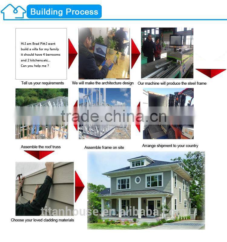 Luxury Modern Design China Manufacture Supplier Low Cost Light Gauge Steel Prefab Beach Houses Best Price