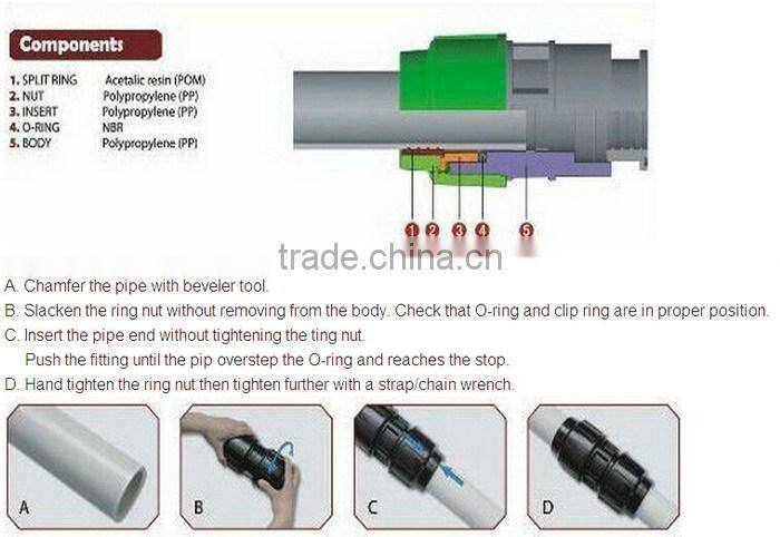 PN16 PP PE COMPRESSION FITTING EQUAL TEE