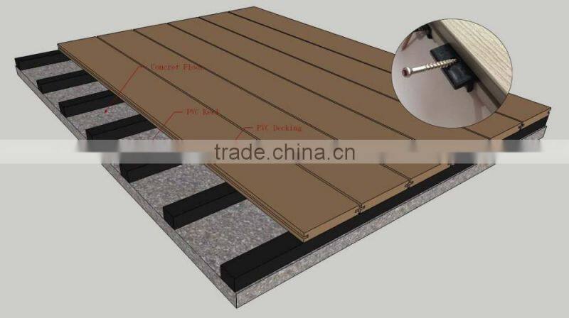 100% Vinyl Waterproof Pvc/Plastic Floor Decking