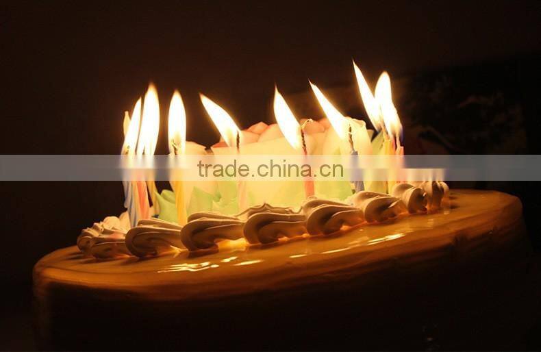 Factory Colour Screw Thread Birthday Candle Wholesale