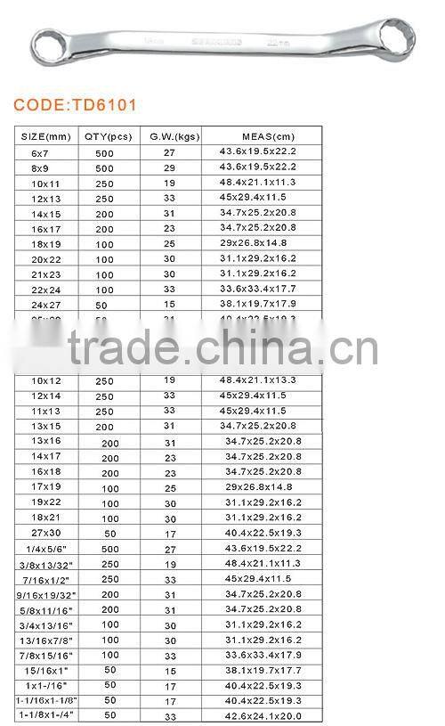 European Type Single Superior Quality Double Offest Ring Spanner