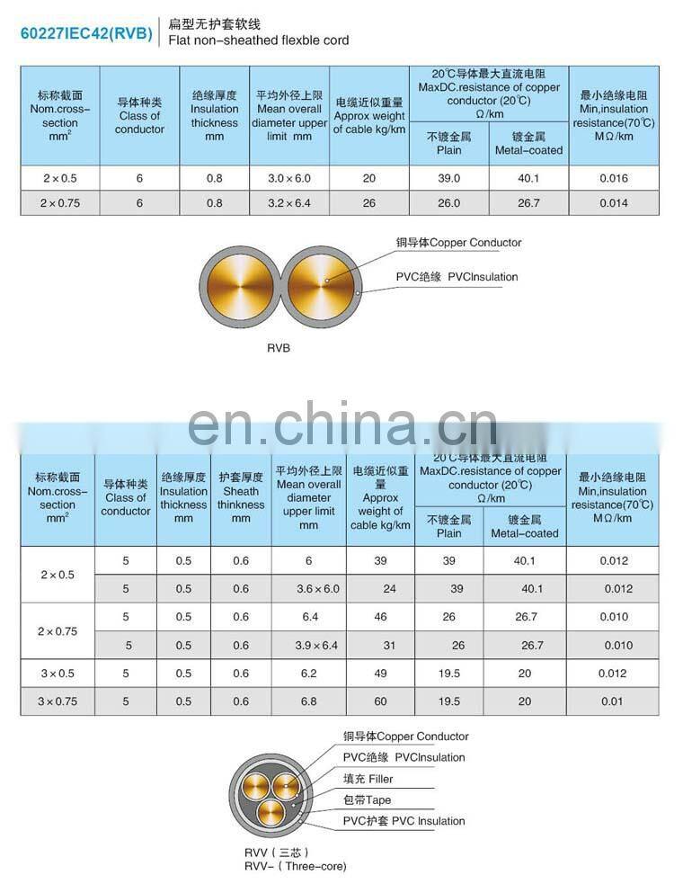 H05VV-F 2 core copper flexible power cable