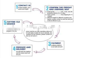Chicken Feet Price Chicken Feather Cleaning Machine/Small Poultry Plucker