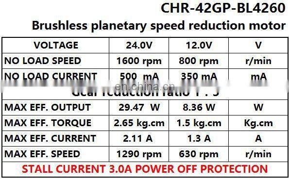 Chihai Motor CHR-42GP-BL4260 42mm Brushless DC Planetary Gear Motor 12V800rpm 24V1600rpm with Built-In Drive