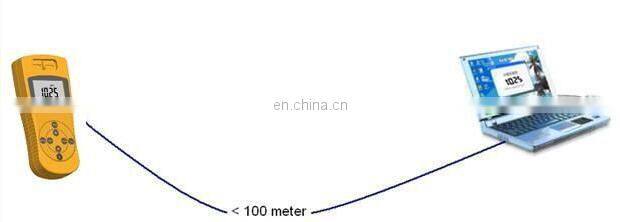 M910 Portable Radiation Detector, Beta Radiation tester