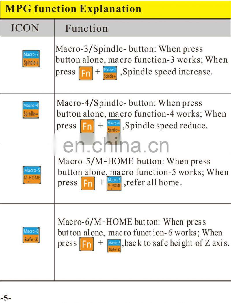WHB04B-6 6 Axis XHC Usb Wireless Mach3 Remote MPG Pendent CNC pendant USB Handwheel