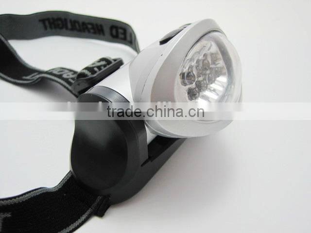 the most popular plastic ABS 8 led headlamp for miner