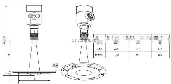 Taijia Hot Selling 26GHz Solid Particle And Block Material yellow color Radar Level Meter ,Rader Level Sensor