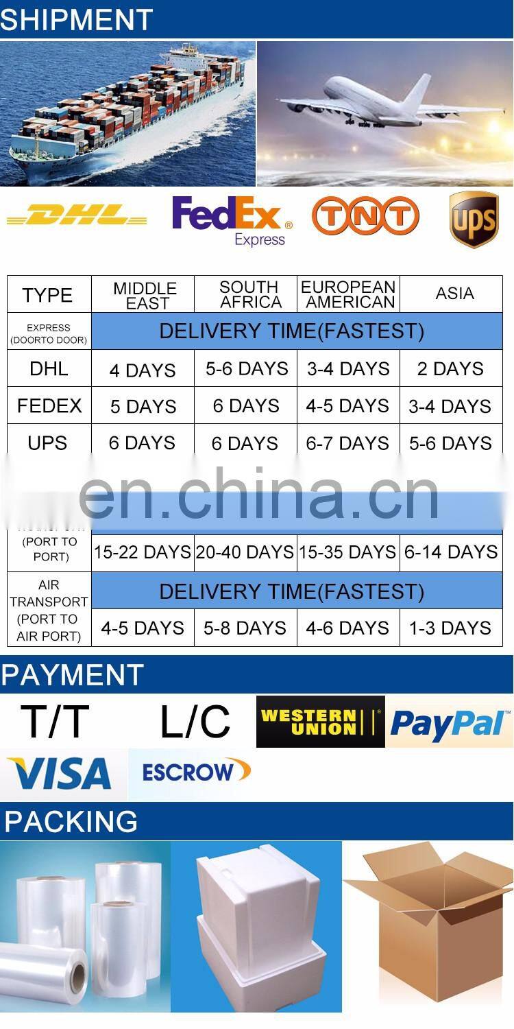 Custom Printed Stand Up Aluminum Foil Pouch For Packaging Snack And Nuts With Zipper