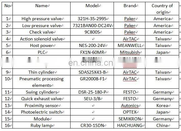 High speed automatic 2 cavity PET bottle blowing moulding machine pice