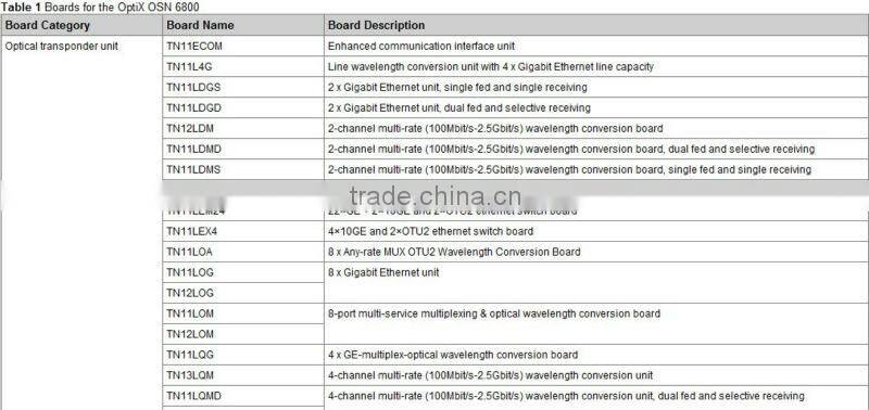 Huawei OptiX OSN6800 optical transmission equipment huawei sdh equipment