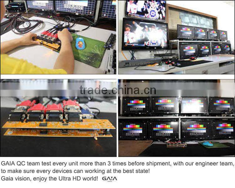 HDMI to RCA / AV Converter
