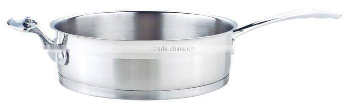 New designed Cookware set