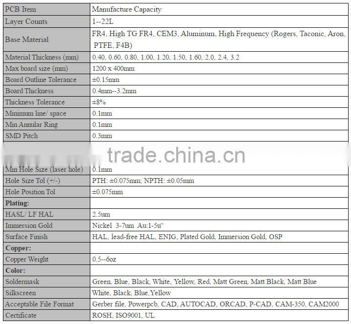 PCB Cheap Circuit Boards Assembly