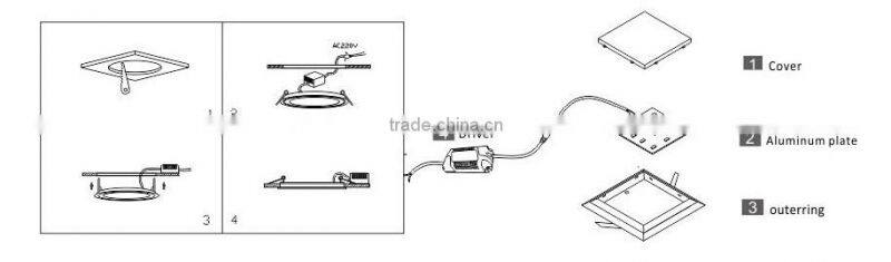 Manufacturer Fancy Round Square recessed led office panel lighting 6W-24W
