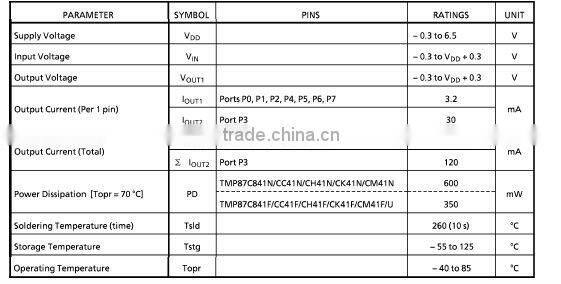 IC TOSHIBA TMP87CM41U