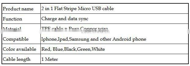 flat 2 in 1 micro USB cable /USB charger cable with stripe