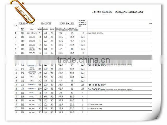 TY-503G Automatic Dumpling making Machine Made In Taiwan