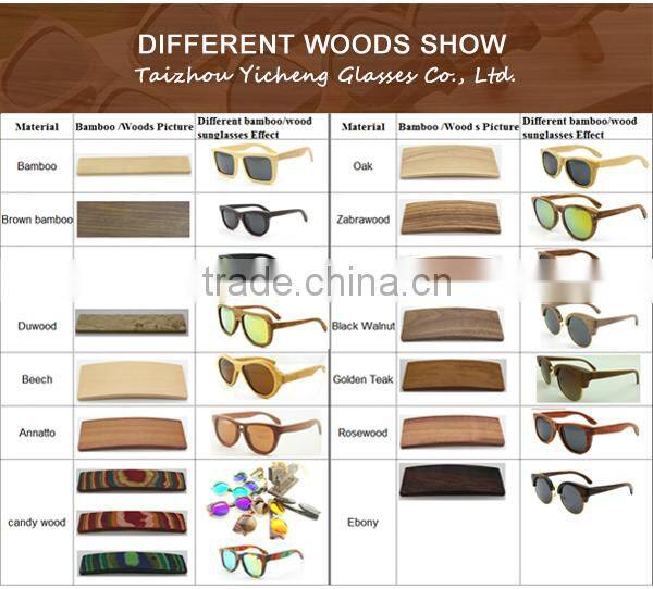 China Wholesale Market Italy Design Ce Uv400 Sunglasses