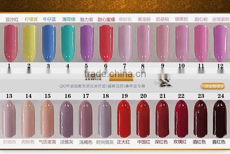 KASI gel polish 15Ml per bottle