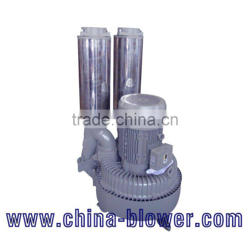 2RB943 H47 25KW Side Channel blower