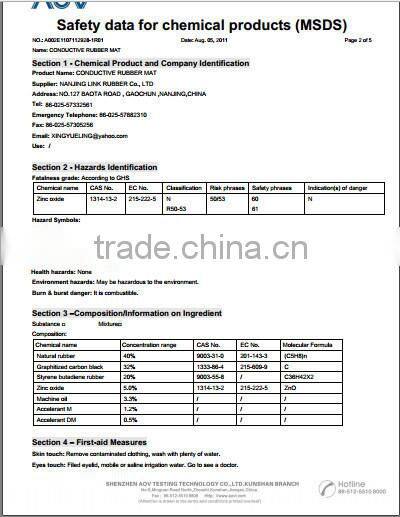 conductive rubber sheet 10^-3 10^0 10^1 10^2 10^3 10^4 lower pricing china manufacturer