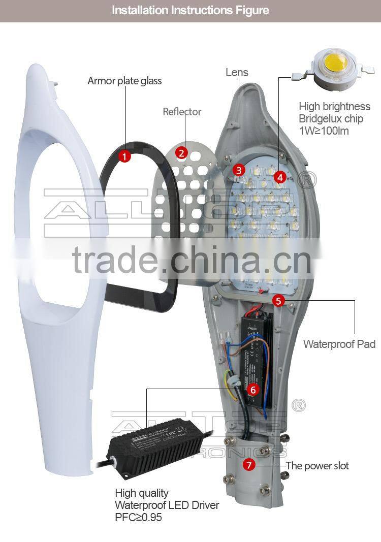 IP67 waterproof bridgelux cob 98w high power led street light