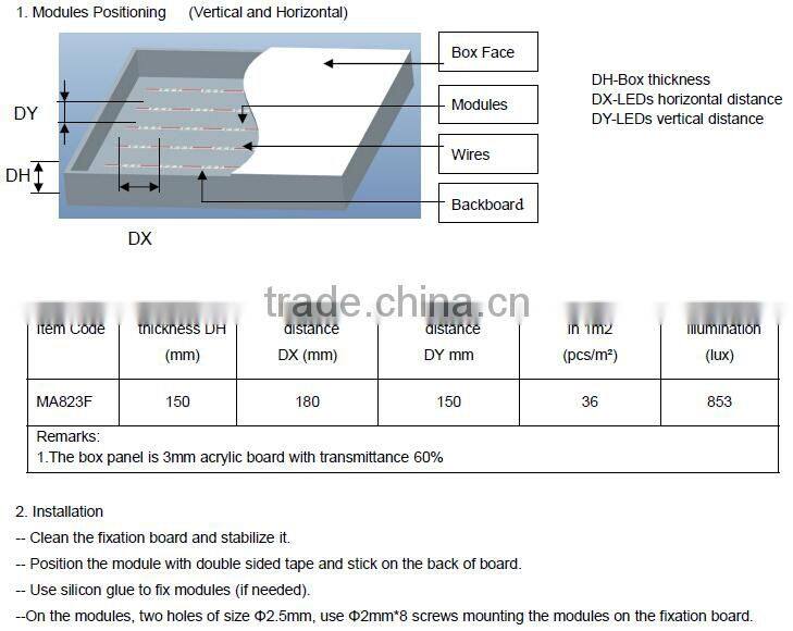 smd2835 module led lighting ce rohs backlight led sign module