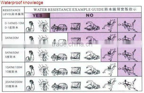 fashion SS fashion south korea watches