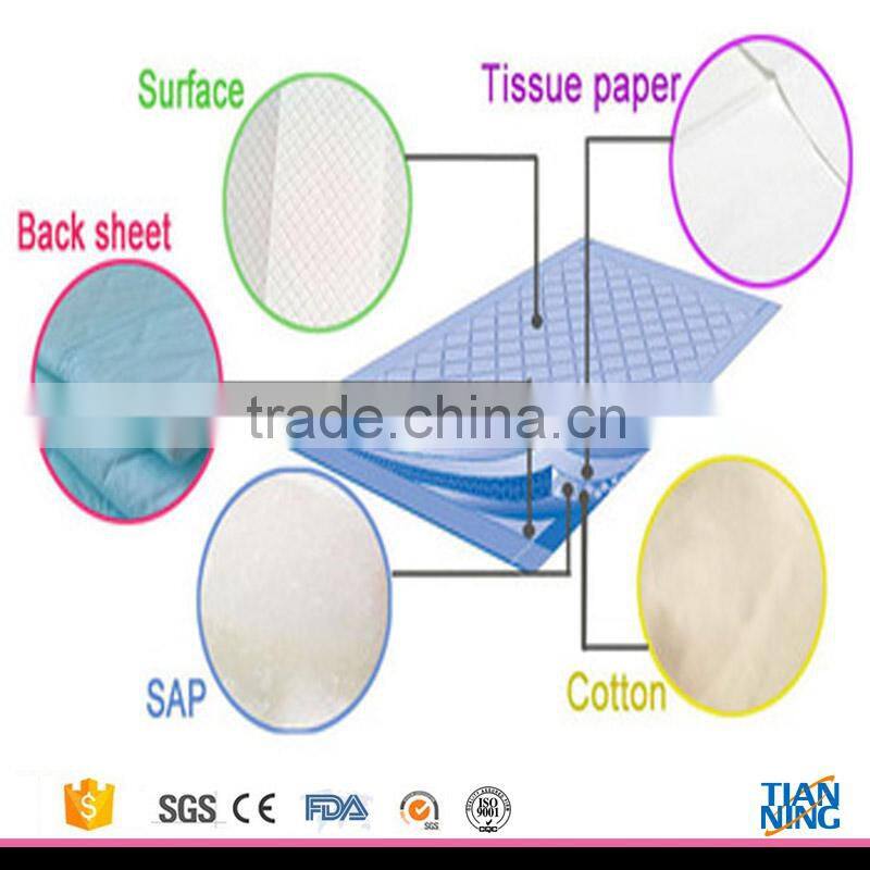 hospital nonreusable underpads with nonwoven fabric material medical products