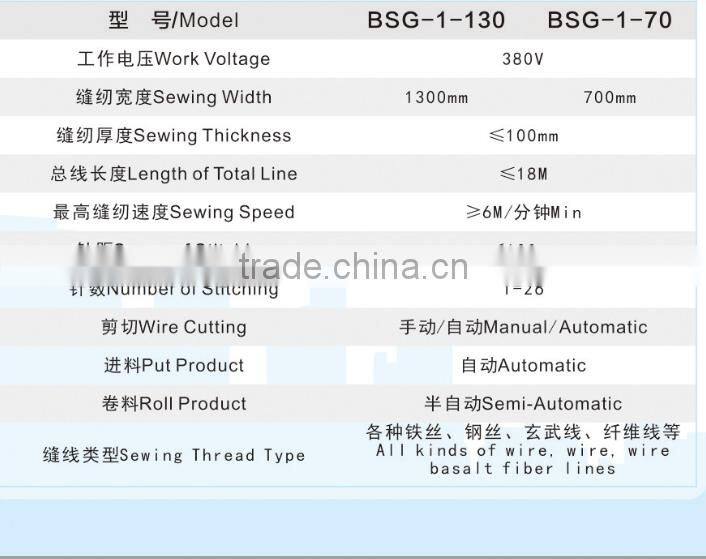 BSG-1-130 rock wool fireroofing sandwich panel machine rock wool production line