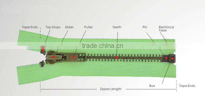 RORO14111201No.5 red invisible zipper with decorative pulls for skirt