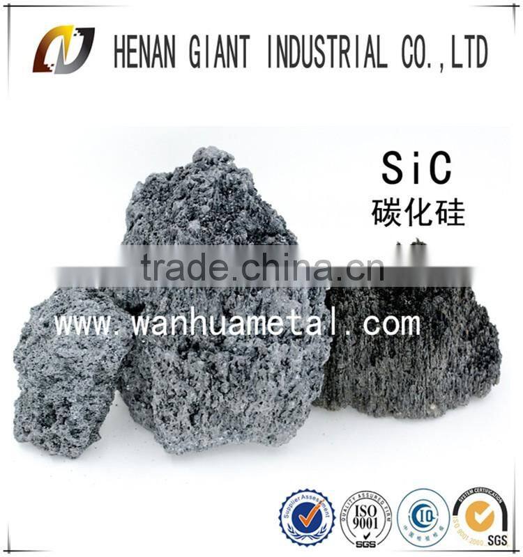 Giant product refractory SiC